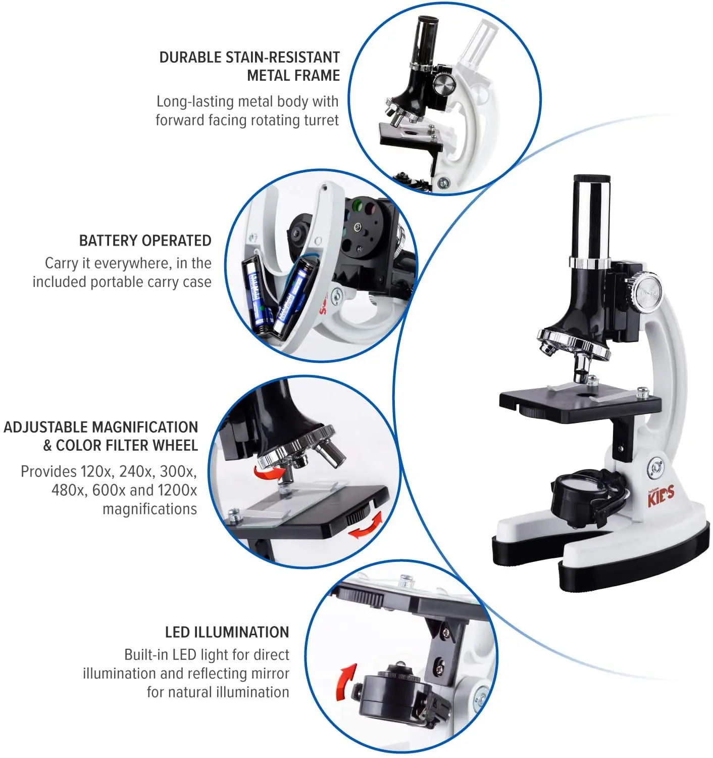 52Pcs Microscope Kit 300x 600x 1200x Magnification Educational Toy Gift for Kids 52Pcs Microscope Kit 300x 600x 1200x Magnification Educational Toy Gift for Kids