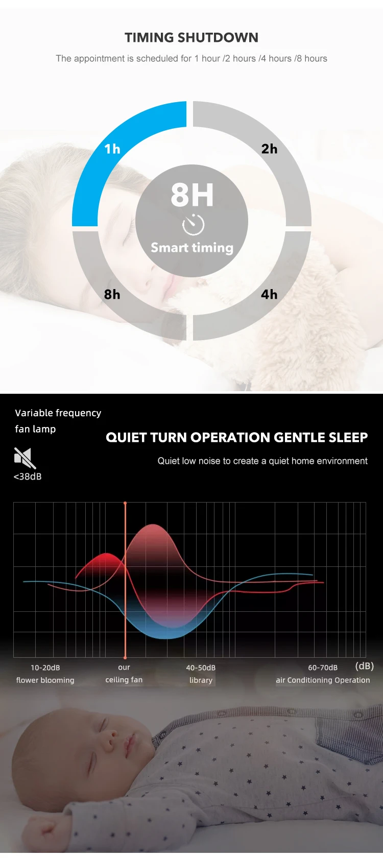 Unique Design 6 Speeds Adjustable Remote Control Retractable Invisible Modern Ceiling Fan