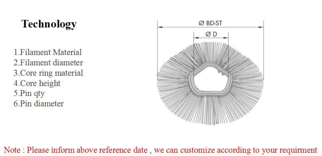 PP Steel Mixed Disc Wafer Road Sweeper Brush Wear Resistance For CAT