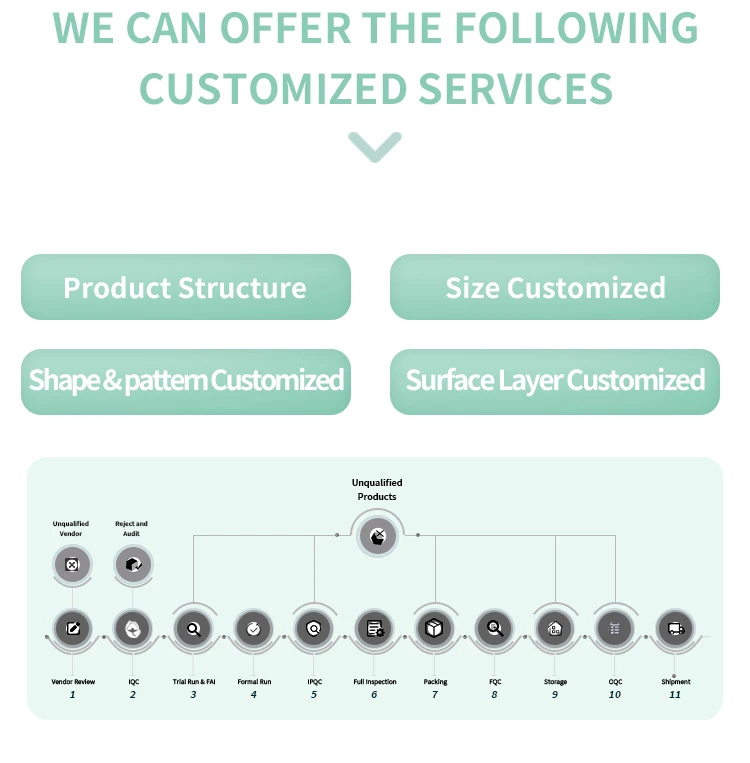 Japan Sanitary Pads Raw Material Packaging Machine Manufacturers South