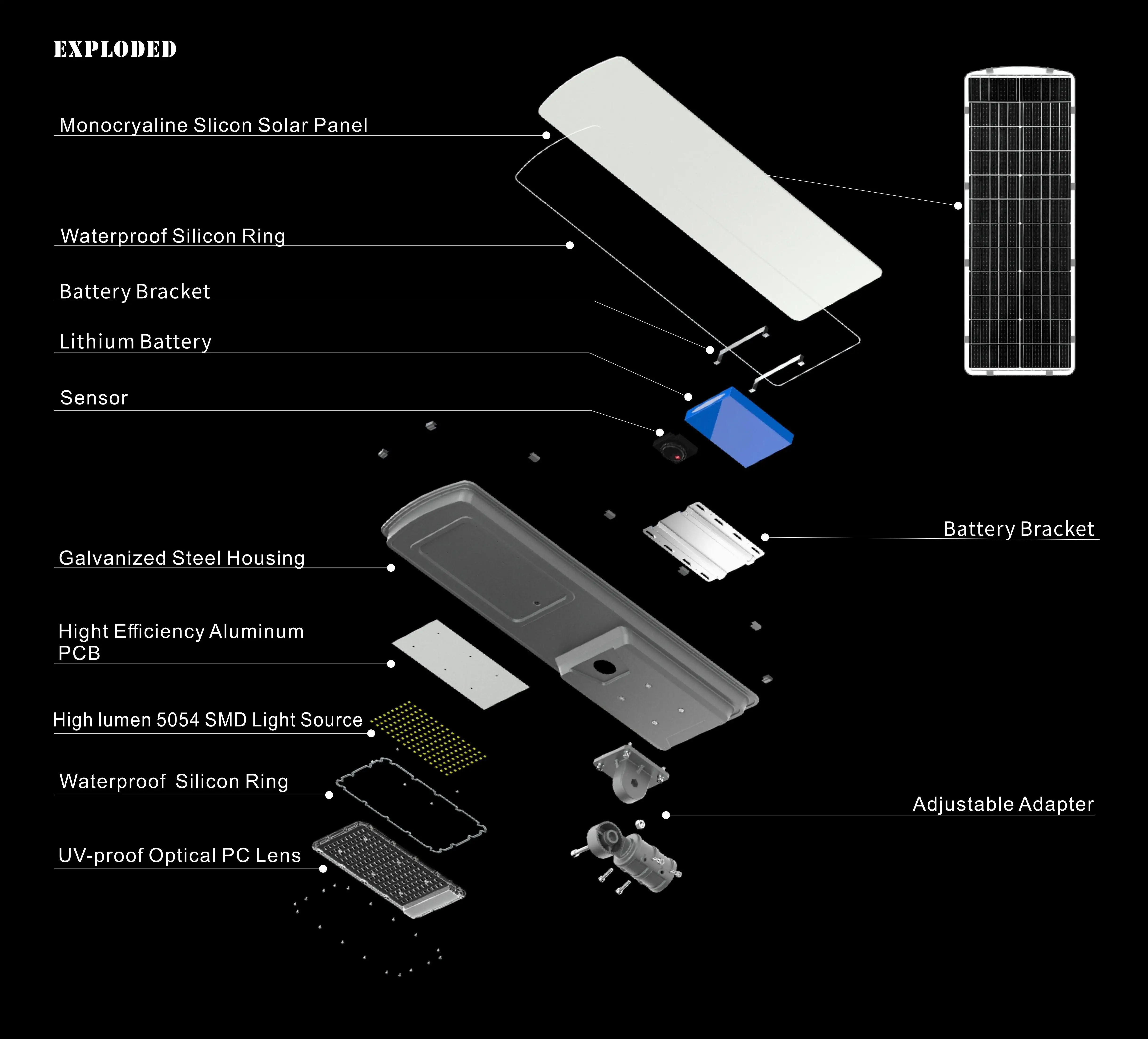 2025 Newest All in One Solar Street Lights Outdoor 300w 400w 500w Lamp for Road With Light Sensor Motion Sensor Solar Lamp