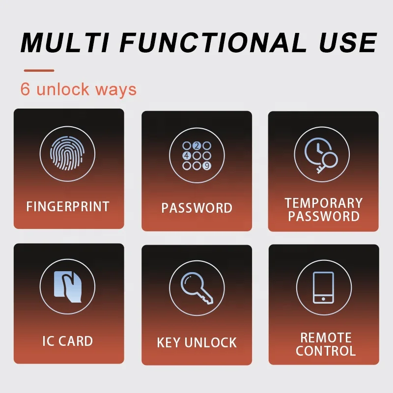 Smart Wall Switch-WiFi&Zigbee Lighting Control for Whole-House Automation,Advanced Electrical Wall-Mounted Smart Home Devices thumbnail 3