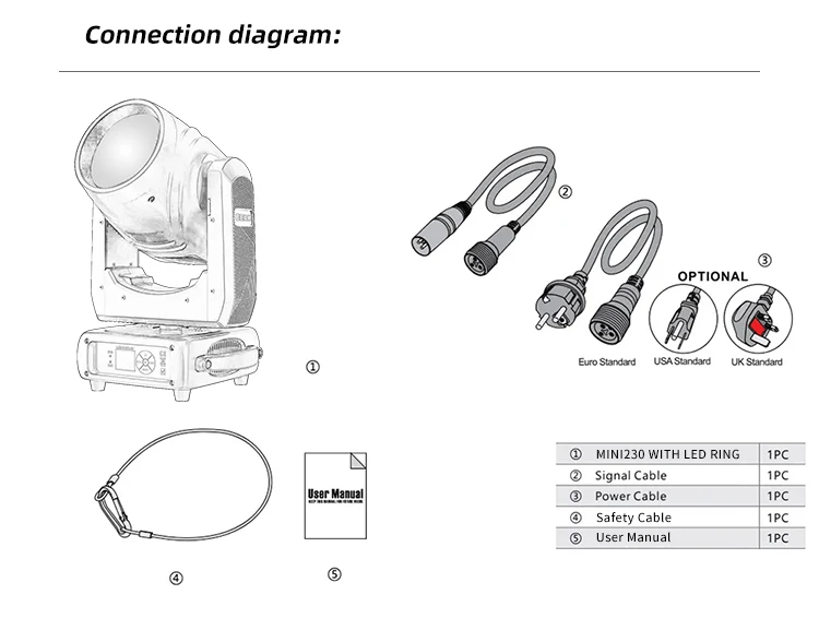 Dj Night Club Stage Lights Small Mini Beam Spot Wash Moving Head Sharpy