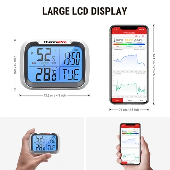 ThermoPro Indoor Hygrometer Thermometer Humidity Monitor Weather