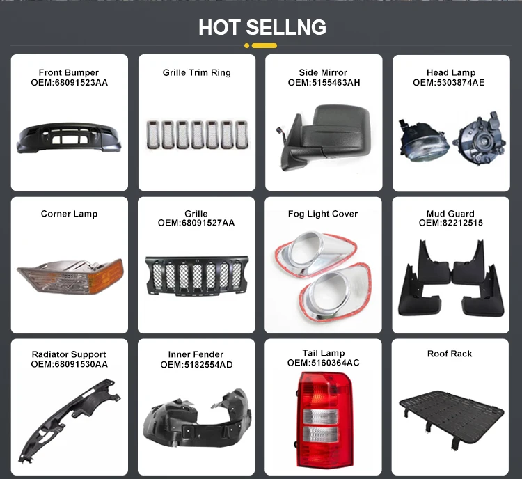 Perfectrail 4x4 Accessories Auto Spare Parts For Jeep Patriot American