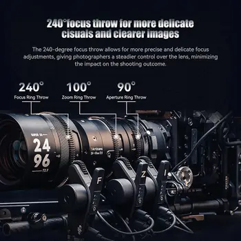 7artisans Spirite Zoom 24mm-96mm T2.9 Professional S35 Frame Zoom Cine Lens 4X Optical Zoom Compatible for EF Mount product image