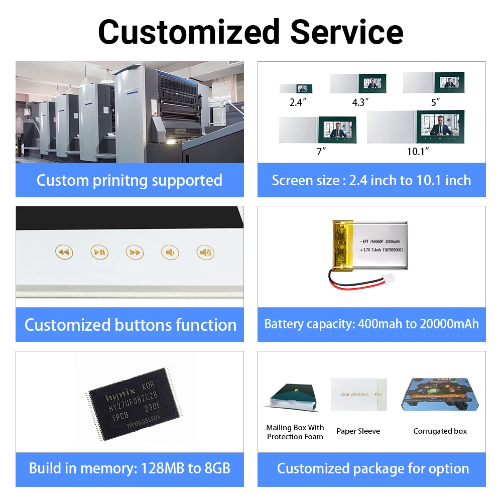 Custom Logos Video Invitations Book Lcd Business Card Gift Screen Mp4 Player Video Album Greeting Business Video Brochure