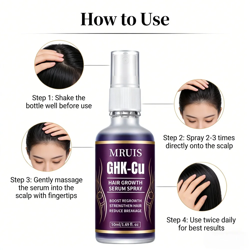 Ghk-cu Hair Growth Serum Spray Oem Private Label Wholesale Anti Hair Loss Fast Hair Regrowth Scalp Care Essence For Men Women