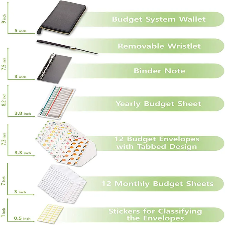 Cash Envelope Wallet All in One Budget System with 12x Tabbed Cash Envelopes , 12x Monthly Budget Cards ,1x Yearly Budget Planner Sheet Complete Money