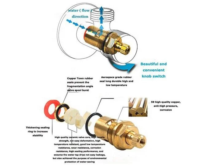 Китайский производитель, аксессуары для ванной комнаты, Цинковый угловой клапан 90 градусов