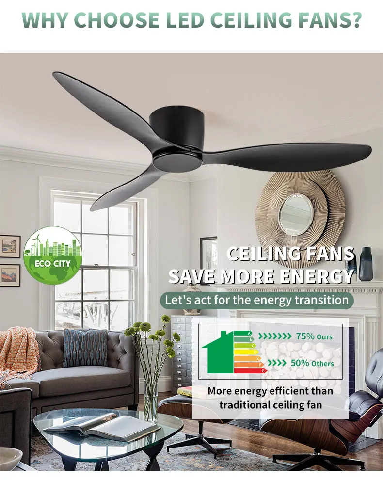 America Hot Style Remote Control DC Motor Bedroom Silence Smart Ceiling Fan Without Light