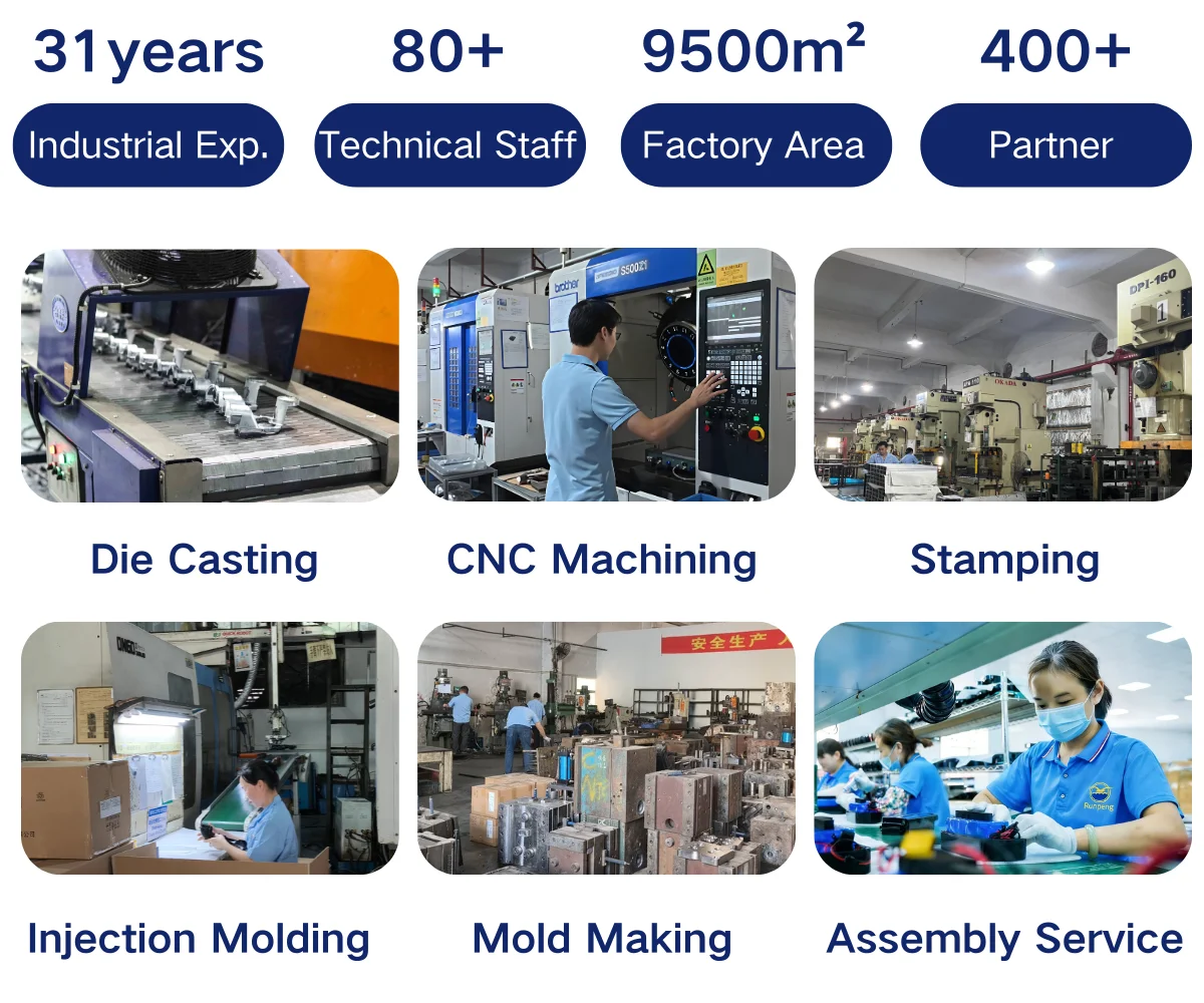 Customization capabilities