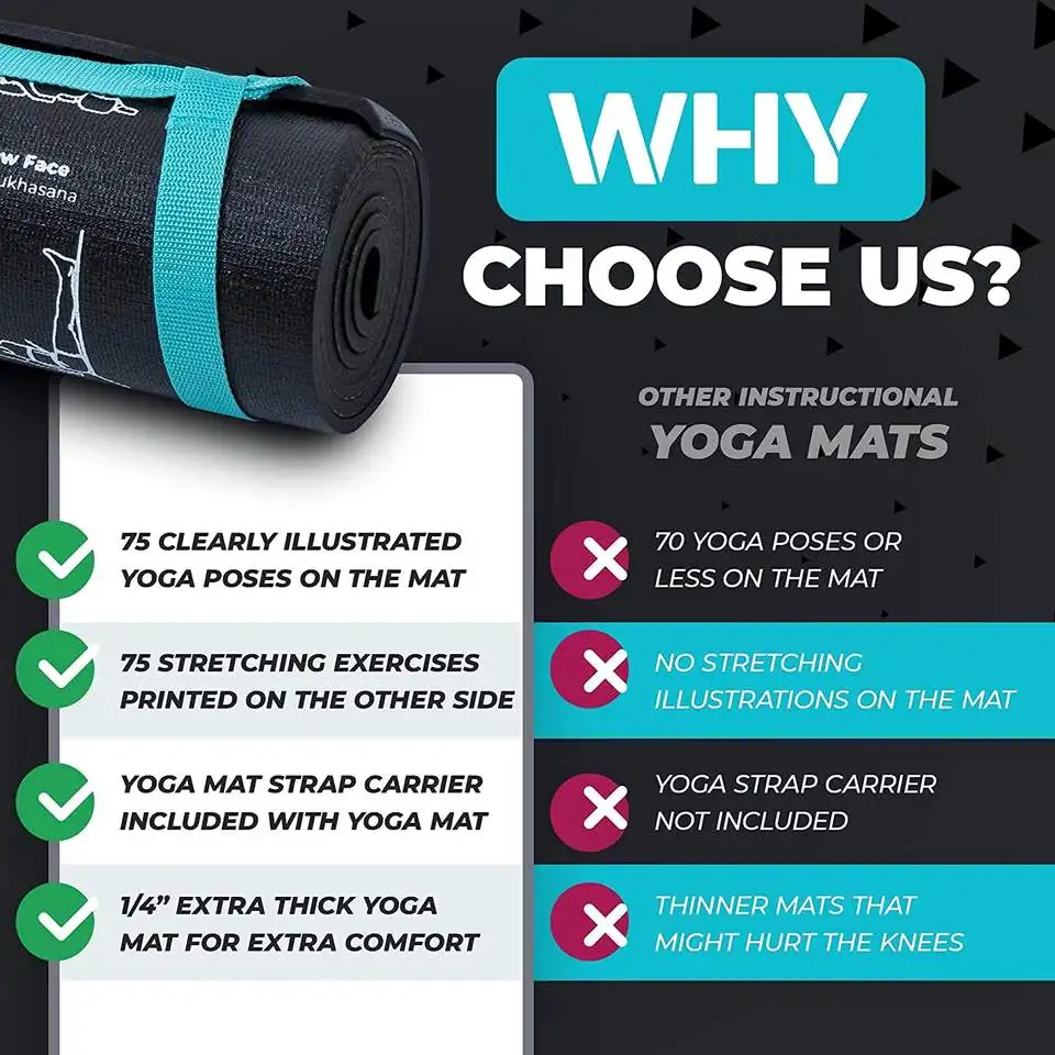 Custom Logo Eco Friendly Pvc Yoga Mat Printing Sports Mat Home Gym