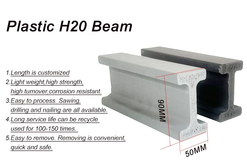 H20 beam H20 beam