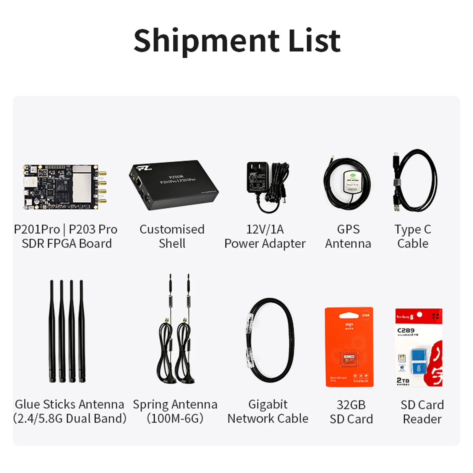 PZSDR P201Pro SDR Development Board Kit with AD9361 - Transmitter