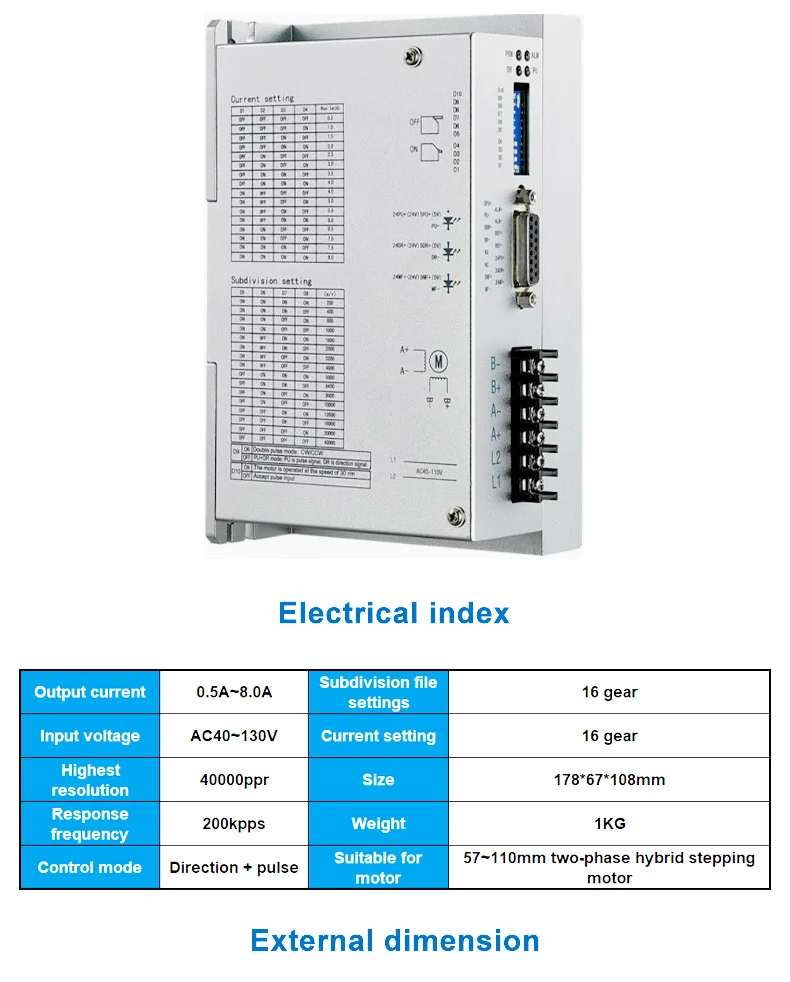 Modular Stepper Motor Driver Integrated Stepper Motor Controller Wide
