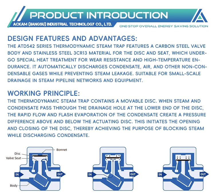 AcKaM Chinese Professional ATD542 Thermodynamic Steam Trap Manual Control General Application manufacture