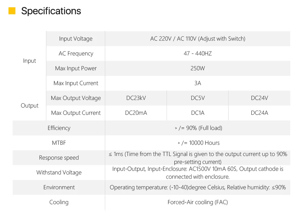 Cloudray M Series Power Supply M40og (115v230v) For Co2 Laser Machine
