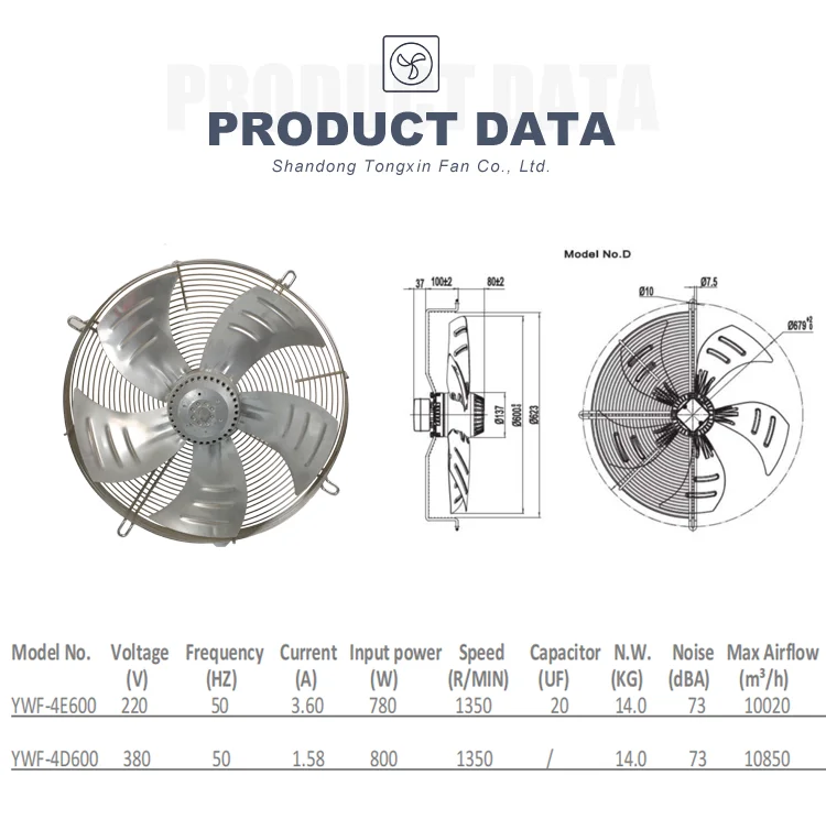 External Rotor Axial Fan, 4D600S, 380V, 1300rpm - detail 2