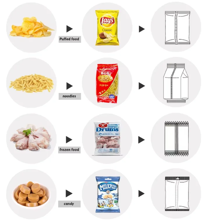 Multifunctional Automatic Roll Film Type Vertical Packaging Machine for Snacks Frozen Food Candies Italian Pasta Milk Powder