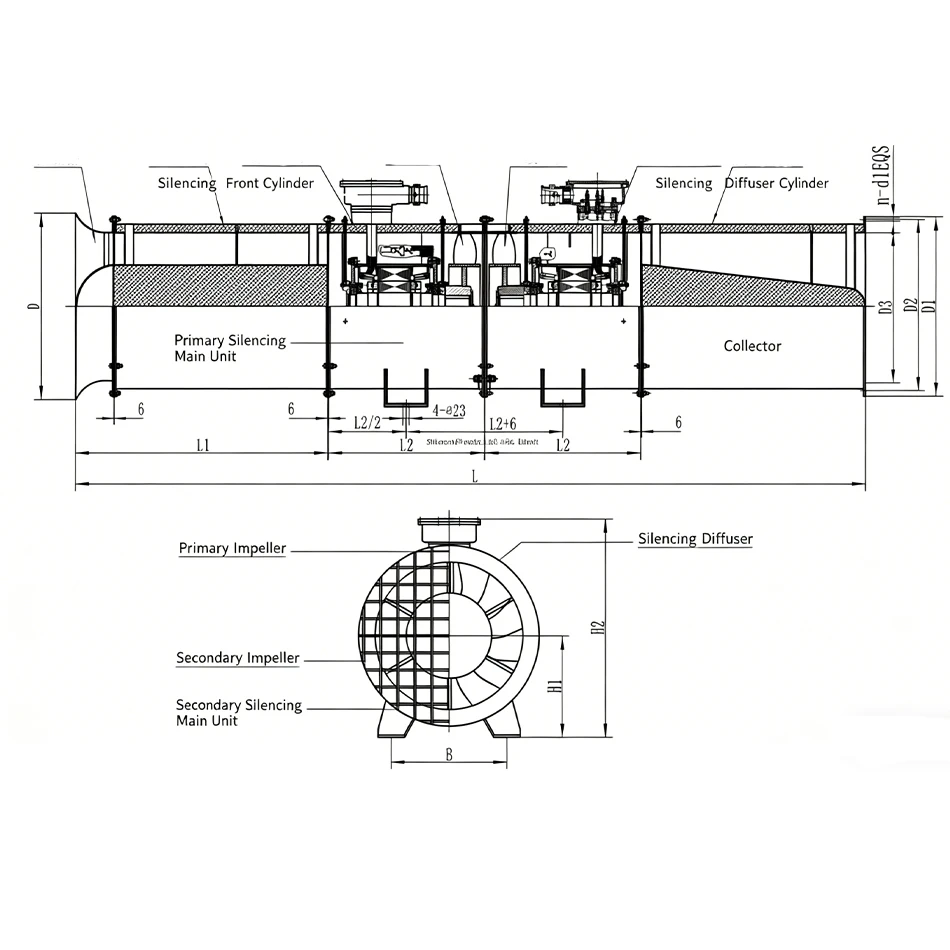 Local Mine Ventilation Fan, Axial, 380, Electric - detail 12