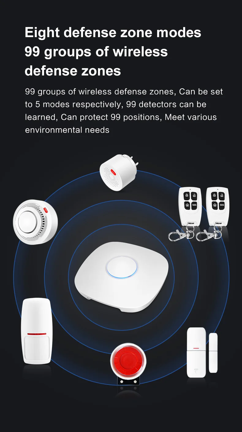 Wireless Pir Motion Sensor Door Window Detector To Anti Burglar Tuya
