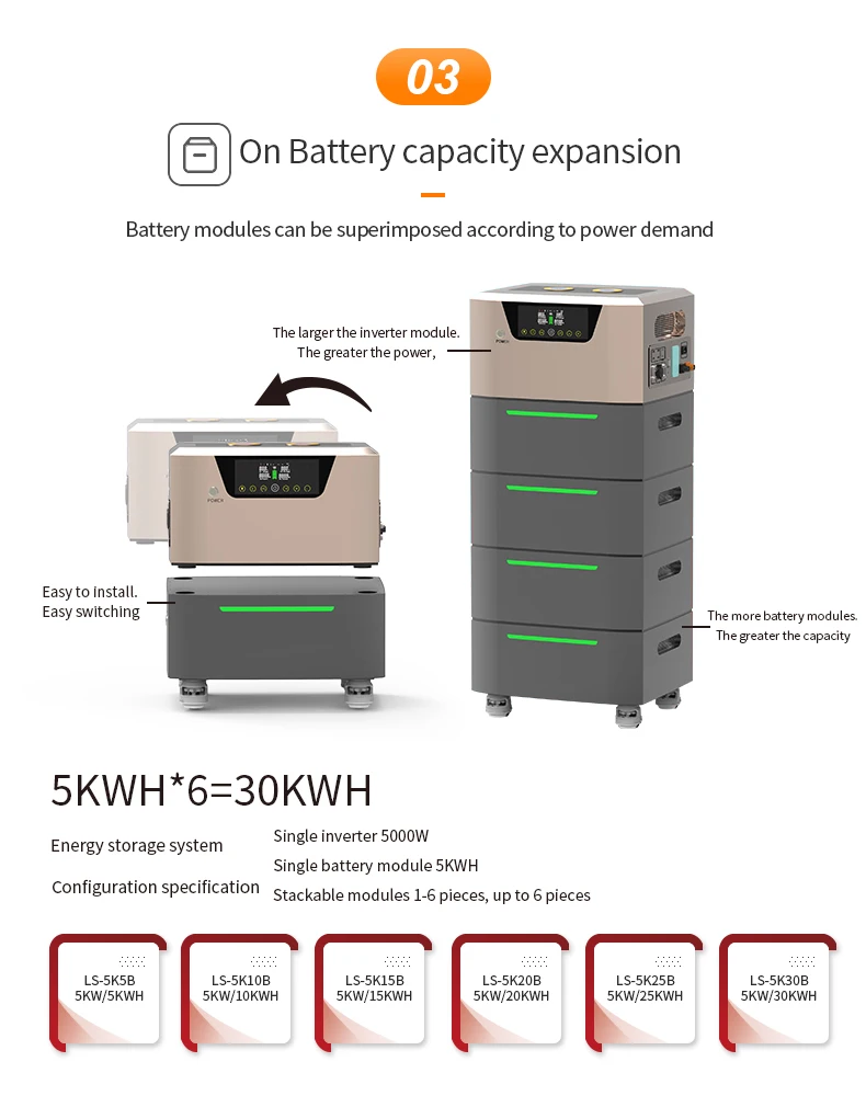 Sr Portable Wholesale 51 2v Lifepo4 Batteries 500ah Stacked Solar Battery Packs 25kwh For Home