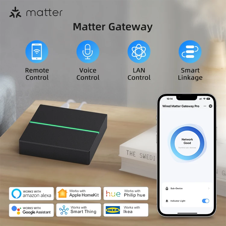 Avatto Tuya Smart Matter Gateway Smart Home Hub Work With Google Home Alexa Support App Remote Control Wired Matter Gateway