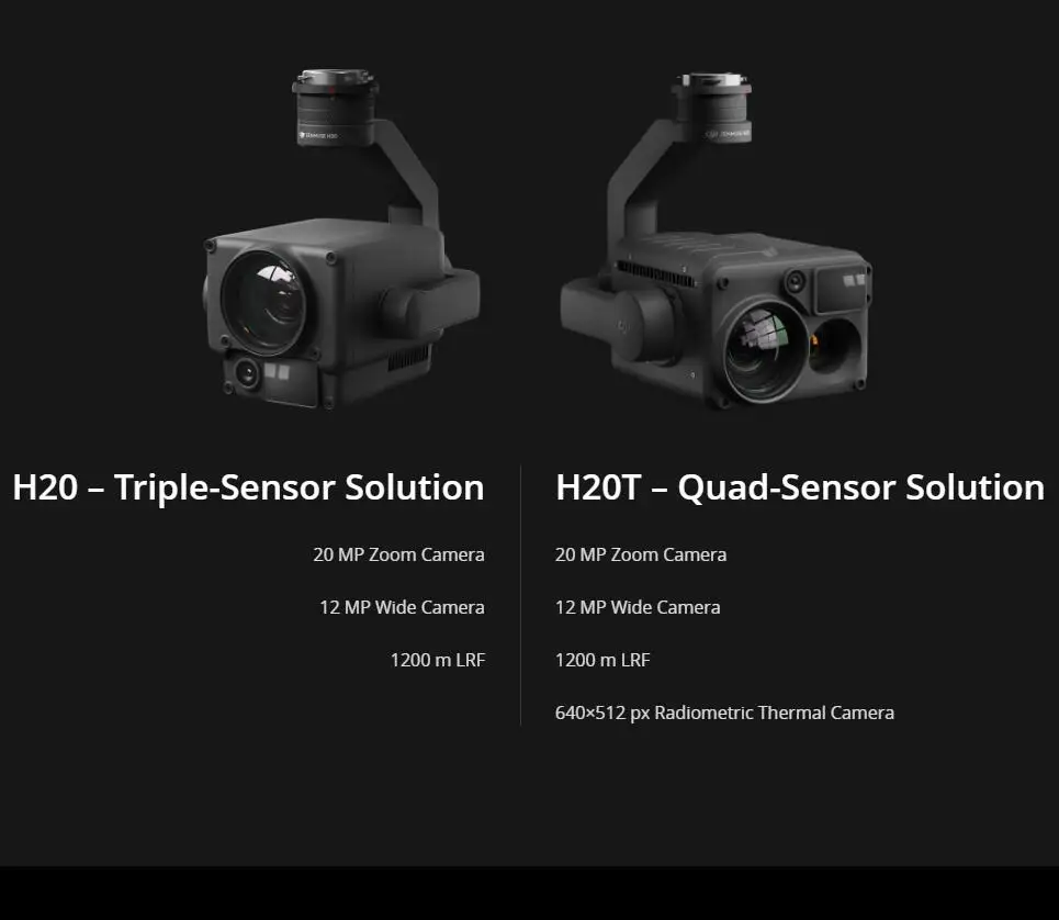 Dji Zenmuse H20 & H20t Matrice 300 Rtk M300 Supported Zenmuse Camera ...