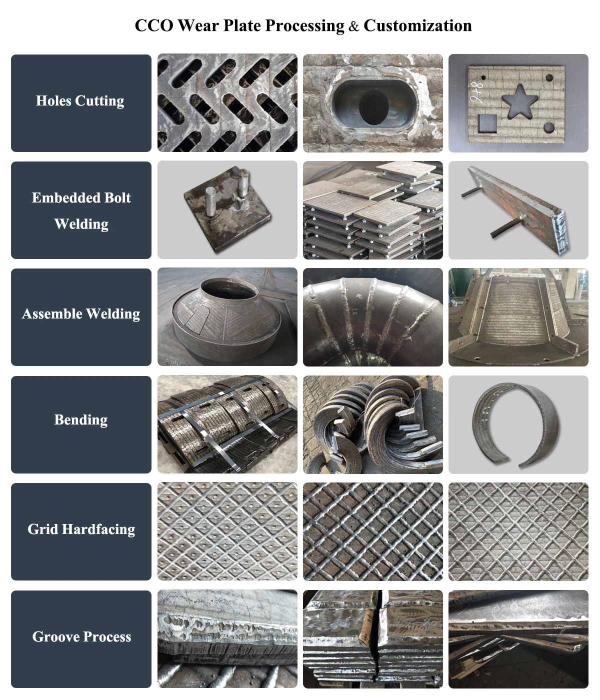 Hardfacing Cladding Abrasion Resistant Plate High Hardness Anti Friction Bimetallic Composite CCO Overlay Wear Plate