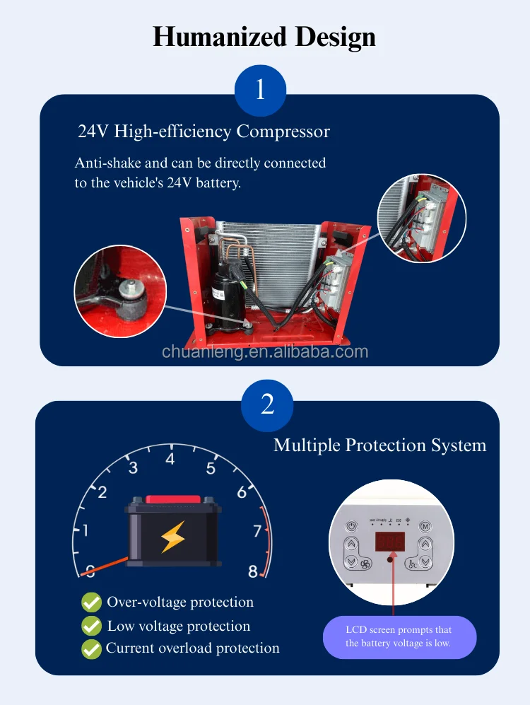 Auto Sleeper Split Air Conditioner 12V for Caravan