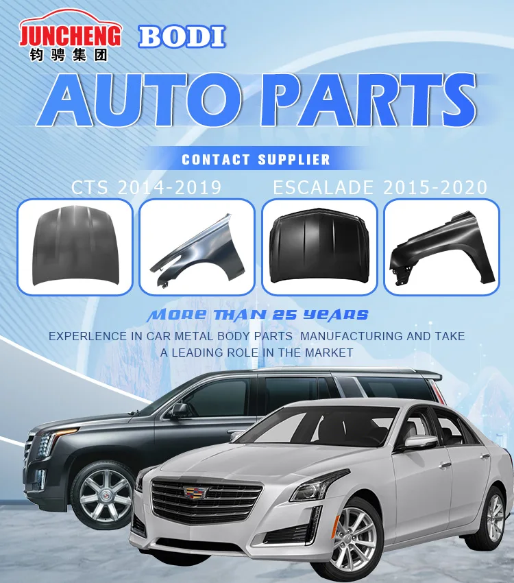 Replacement Steel Front Fenders Flare For Cadillac Escalade 20152020