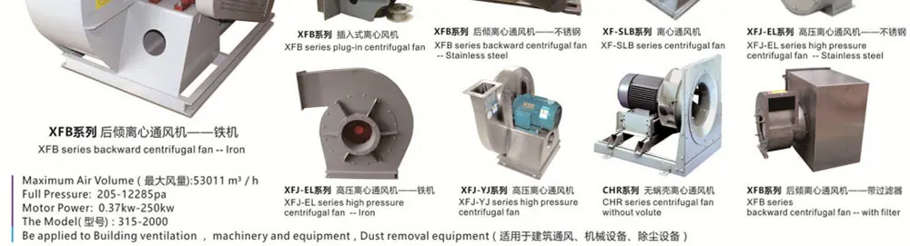 Axial Flow Fan, Aluminum, large - detail 22