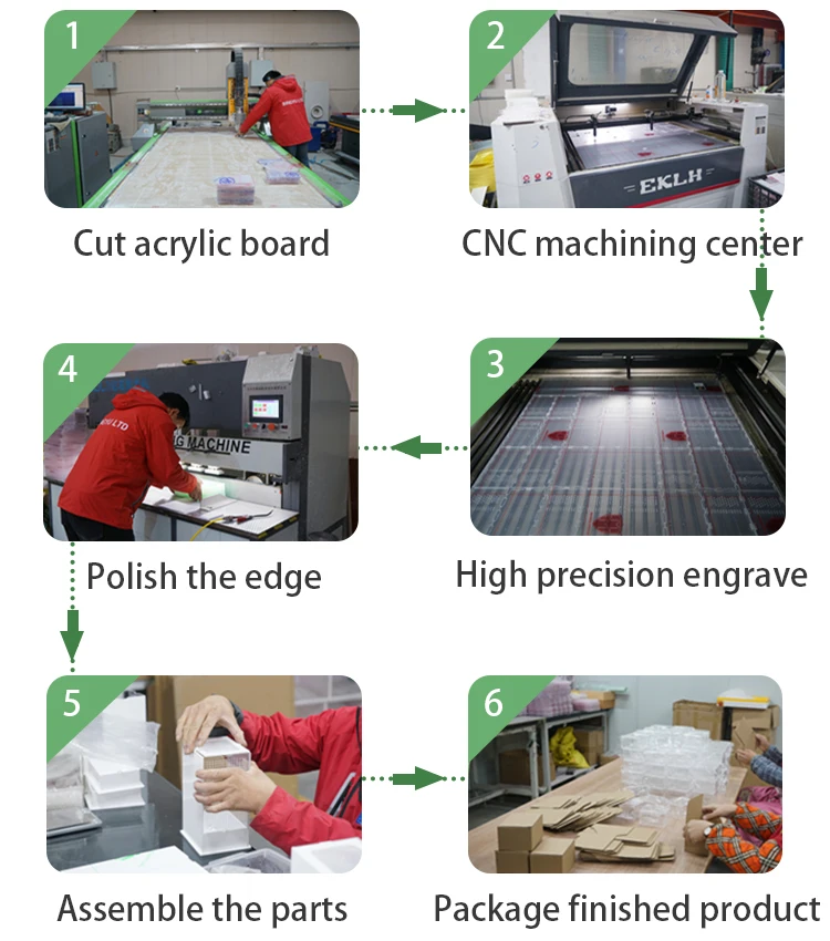 Hebei Hanze International Trade Co., Ltd.
