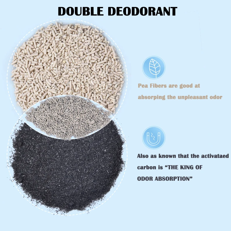 Clumping Flushable Tofu Cat Litter Plant Fiber Cat Litter With Various