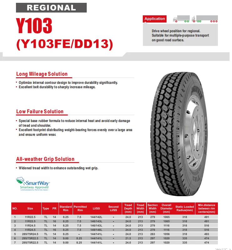 11r22.5 Y103 Commercial Truck Tire Regional Drive Wheel On Multiple