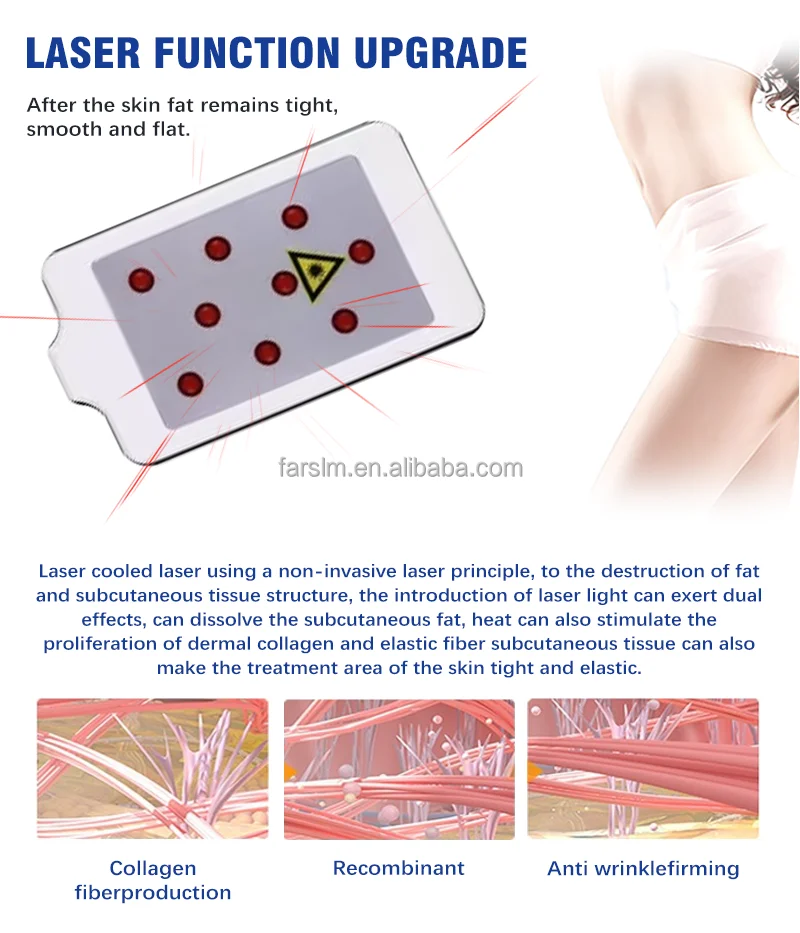 Before and After Clinical Results