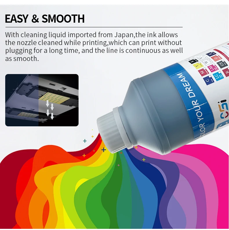 Dye Sublimation Ink for Epson  F6270 F7200 Printer  Digital Printing Sublimation Ink details