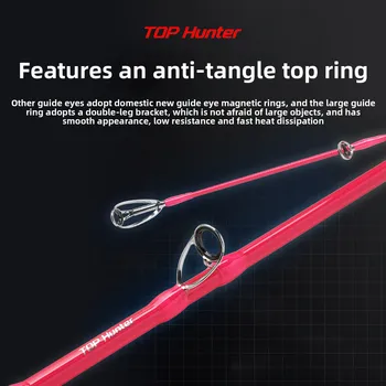 Offshore Boat Fishing Slow Roll Carbon Solid Rod 18 Meters Soft Tune Gun Handle Straight Handle – Soft Lure – view 5
