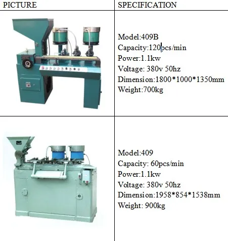 Pencil Eraser Head Assembly Machine Pencil Eraser Extruder Machine ...
