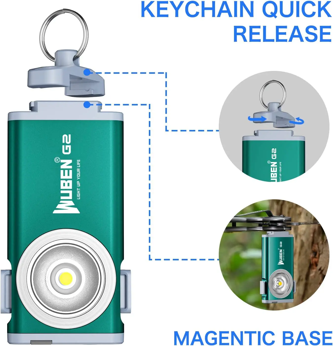 NEW Portable EDC LED Mini Flashlight Type c Recharge Keychain Light Mini Torch