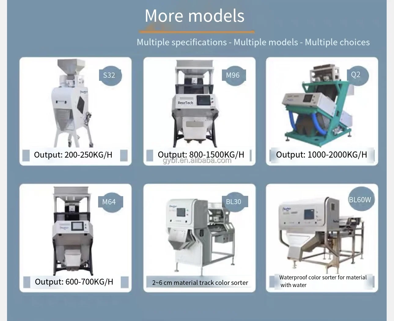 Unique Seeds Color Sorting Machine Long Grain Parboiled Rice Color Sorter Optical Seeds Color Selector