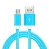 Blue for micro