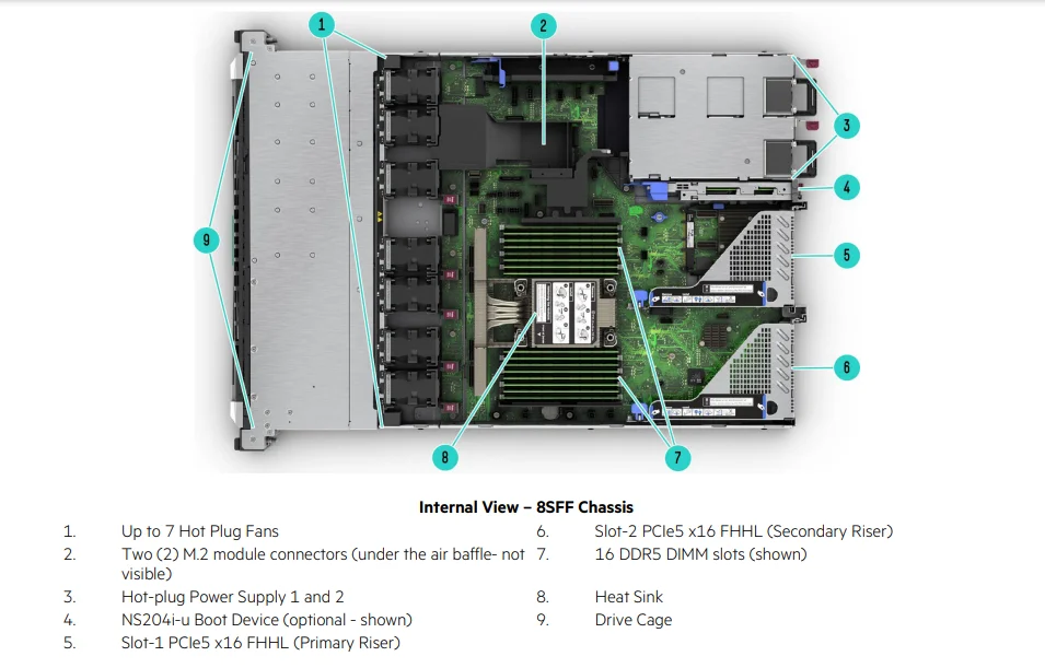 在庫目安：お取り寄せ】 HP P59459-B21 DL320 Gen11 10LFF Direct