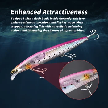 14.5cm/16cm Stainless Steel Lure Bait Crazy Scales Shiny Scales Short Tongue Board Floating Minnow Long Throw Universal Bigmouth – Minnow – view 3