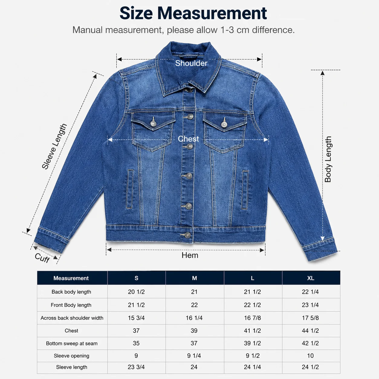Size measurements