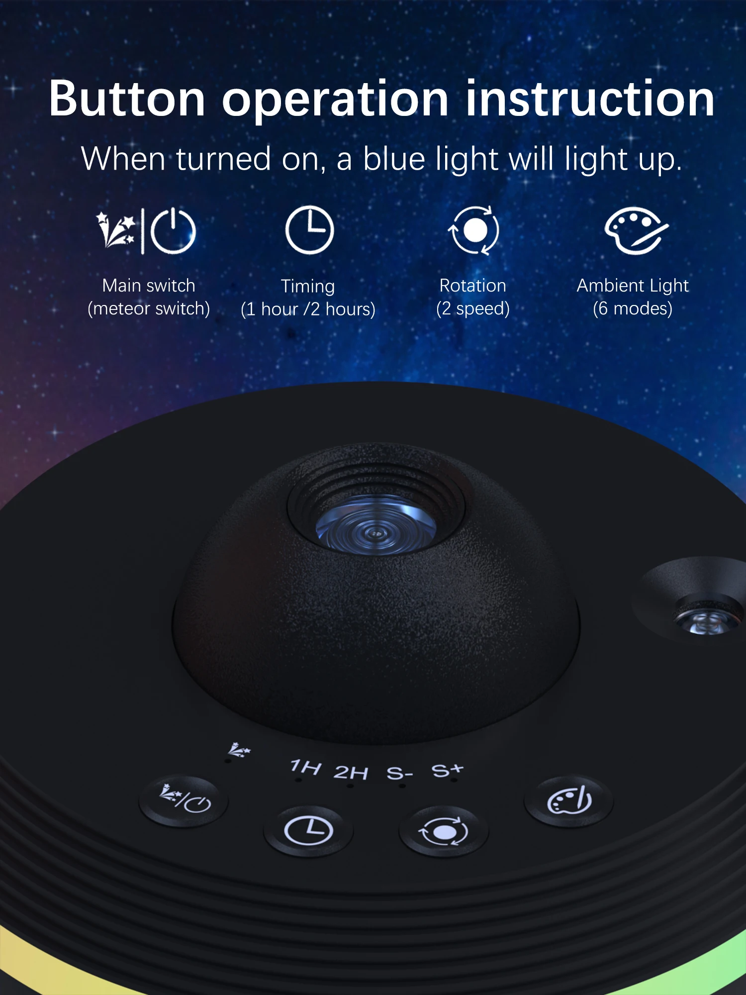 Hd 4k Meteor And Galaxy Projector Kids Bedroom Projector Table Lamp ...