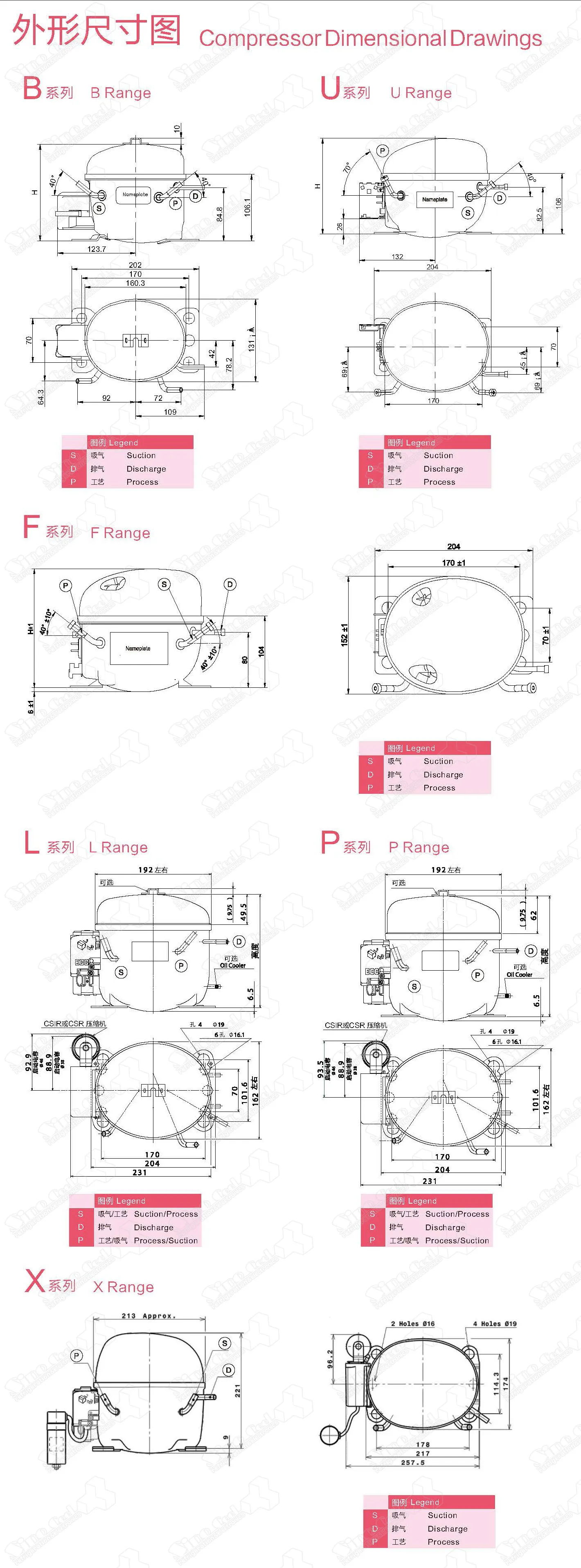 Cubigel Compressors - Efficient Refrigeration Solutions