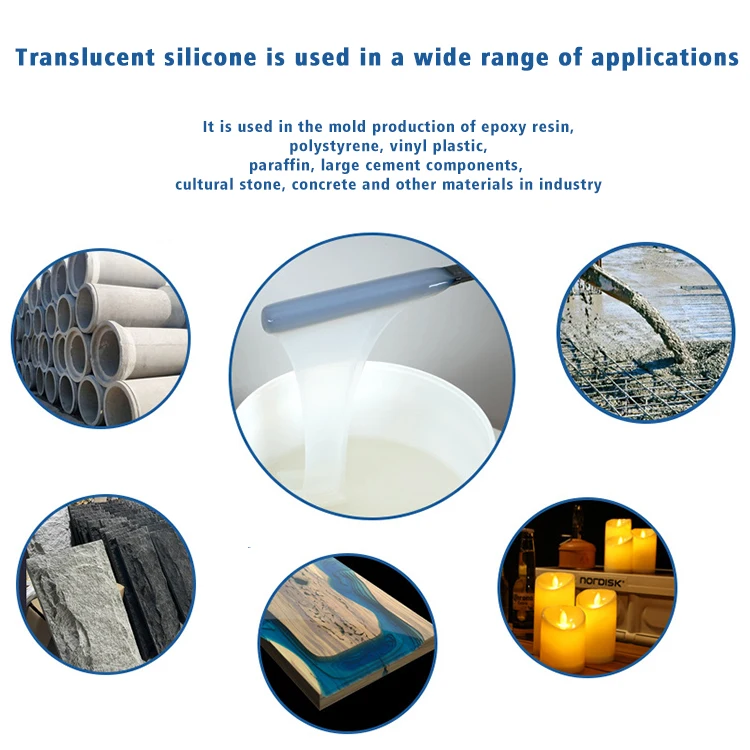 Non-Toxic Skin Safe Friendly 1:1 Food Grade RTV2 Liquid Silicone Rubber for Human Body Mold Making