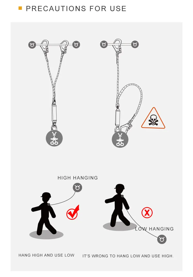 Ntr Personal Fall Protection Fall Arrest Double Rope Safety Lanyard ...
